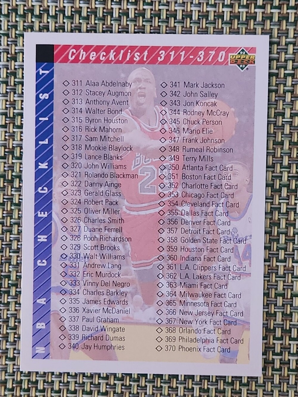Michael Jordan Checklist Basketball Card